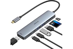 MOKiN 7-in-1 USB-C HDMI Hub — USB-C multimedia hub · exact listing linked